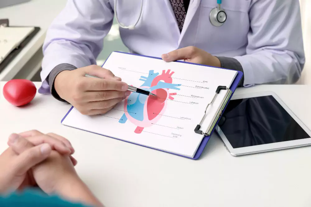 Cardiac Risk Package